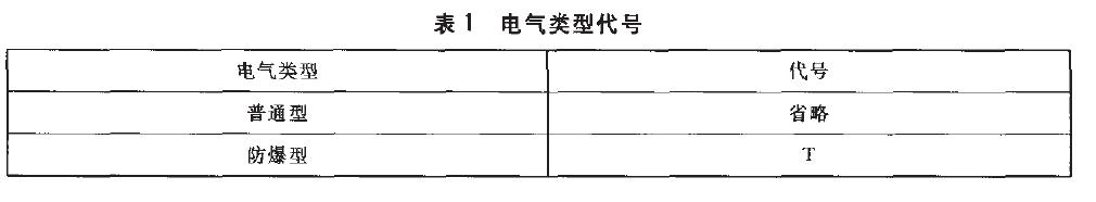 電氣類型代號按表1的規(guī)定。
